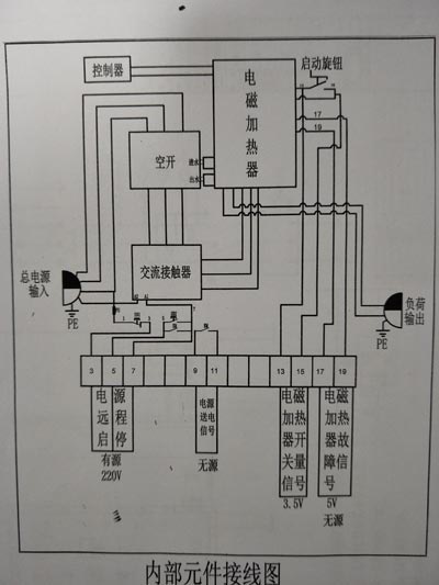 单组防爆电磁加热器